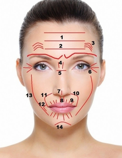 Психология морщин: О чём могут рассказать наши морщины? Психология морщин: О чём могут рассказать наши морщины?