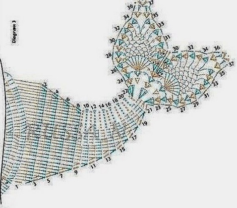 Вязаные коврики крючком: интересные модели, схемы и описание… Самая огромная подборка и лучшие советы!